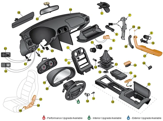 Molde de plástico de inyección de volante de coche de piezas personalizadas